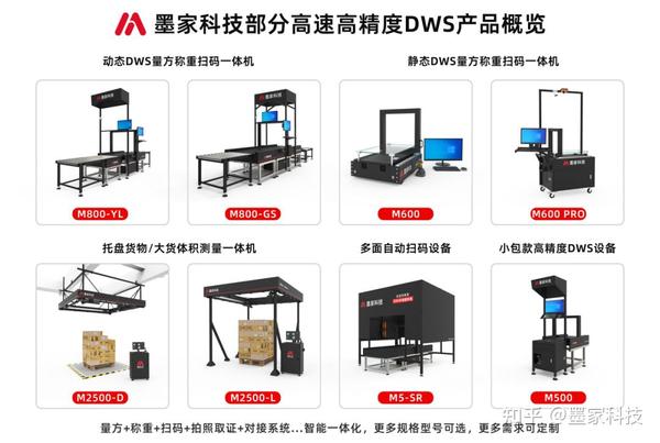 物流黑科技——DWS设备,是什么? - 知乎