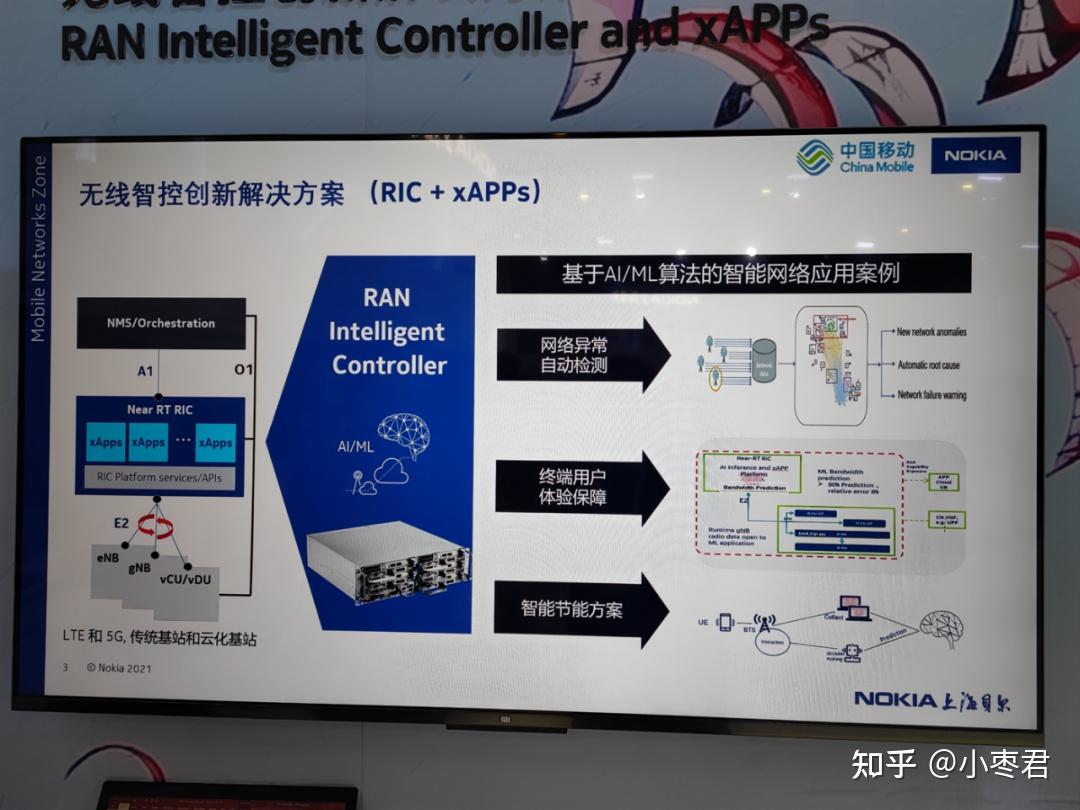 时隔一年，再聊Open RAN - 知乎