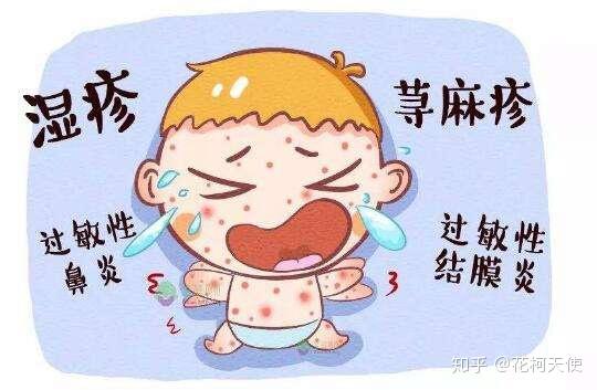 化妆品过敏怎么办健康证_办狗证不要证便宜_淘宝办淘宝办生证