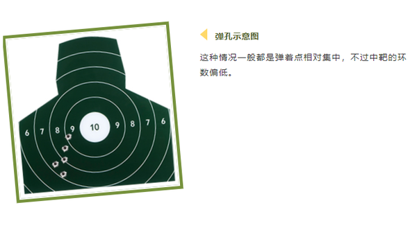 军事爱好者必备!学习打靶技巧,成为射击高手 - 知乎
