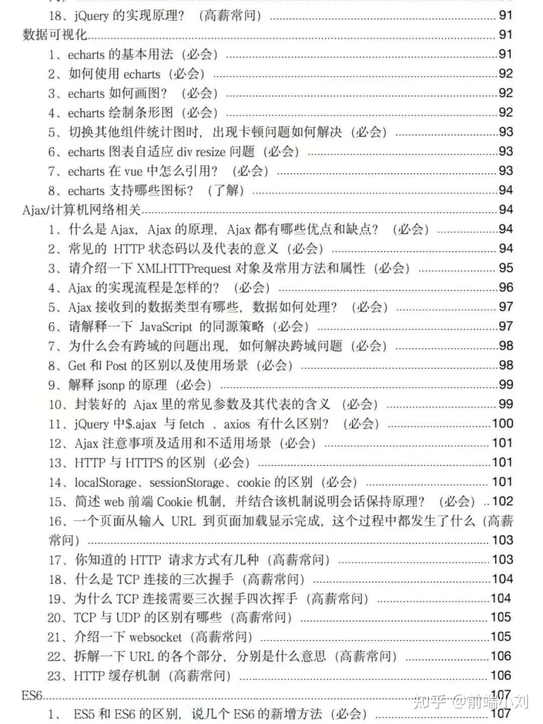 2025Web前端面试题大全(整理版)面试题附答案详解,最全面详细 - 知乎