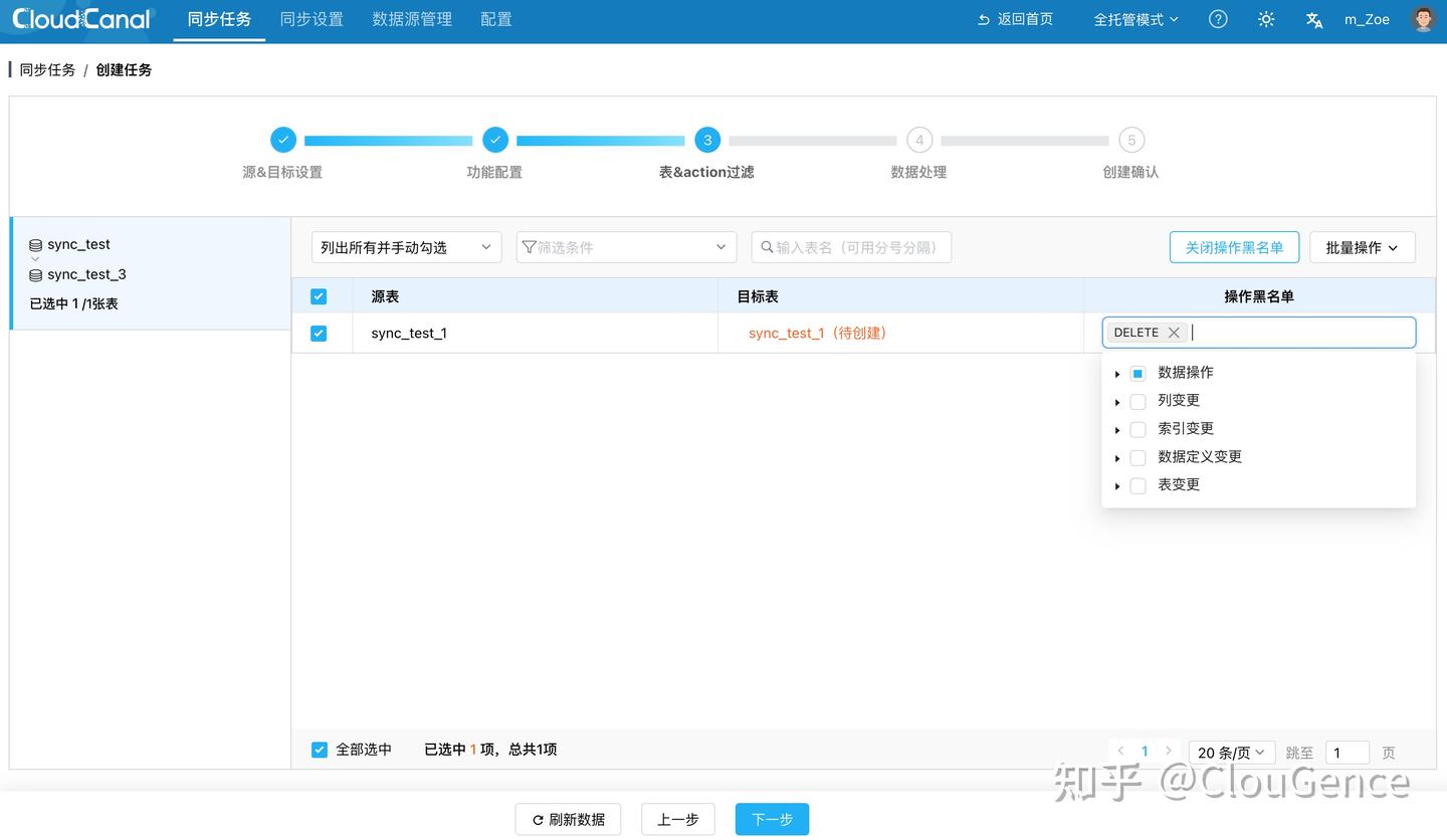 如何实现 TDSQL MySQL 到 TDSQL MySQL 的实时数据同步？一文看懂完整实践流程 - 知乎