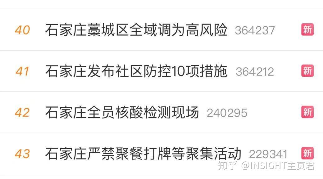 4天新增109例石家庄一夜封城去年剧情不会重演但绝不能放松警惕