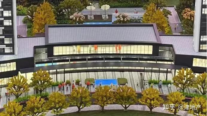 天津楼市两面性:价格降温,产品上行! - 知乎