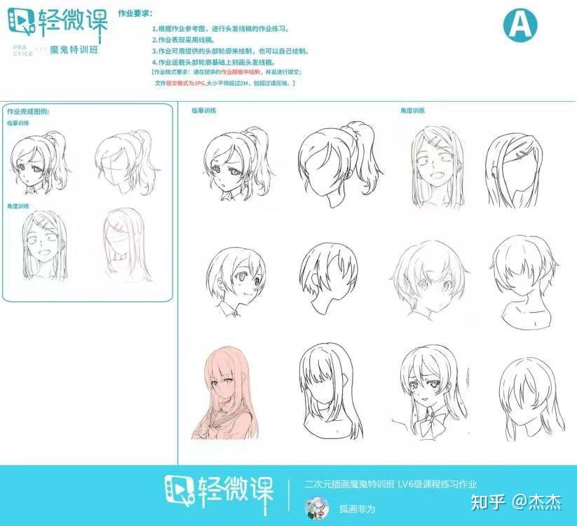 动漫绘画培训要怎么学习?如何学习动漫绘画培训? - 知乎