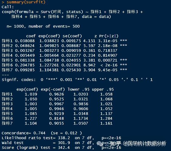 R语言glmnet包分别拟合cox比例风险回归模型的lasso回归和岭回归 - 知乎