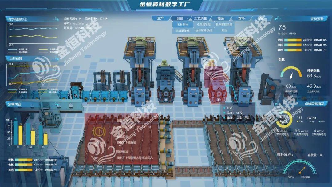 世界智能制造大会,我们来了 | 金恒科技以数实融合构建智造新生态 - 知乎