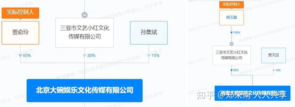 贾玲父女坐望90亿票房
