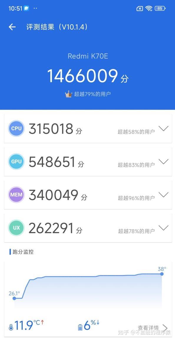 1000左右的安卓手机推荐_千元机1000-2000元手机推荐_LCD OLED屏幕手机性能对比