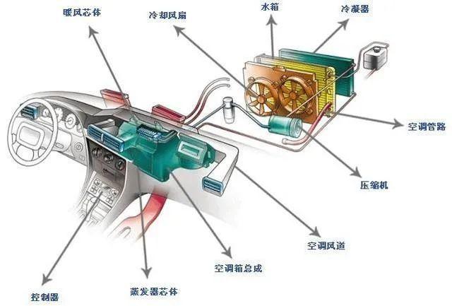 v2-c0be11a8d5c814a2f4b3cb5f08e741fd_1440w.jpg?source=172ae18b