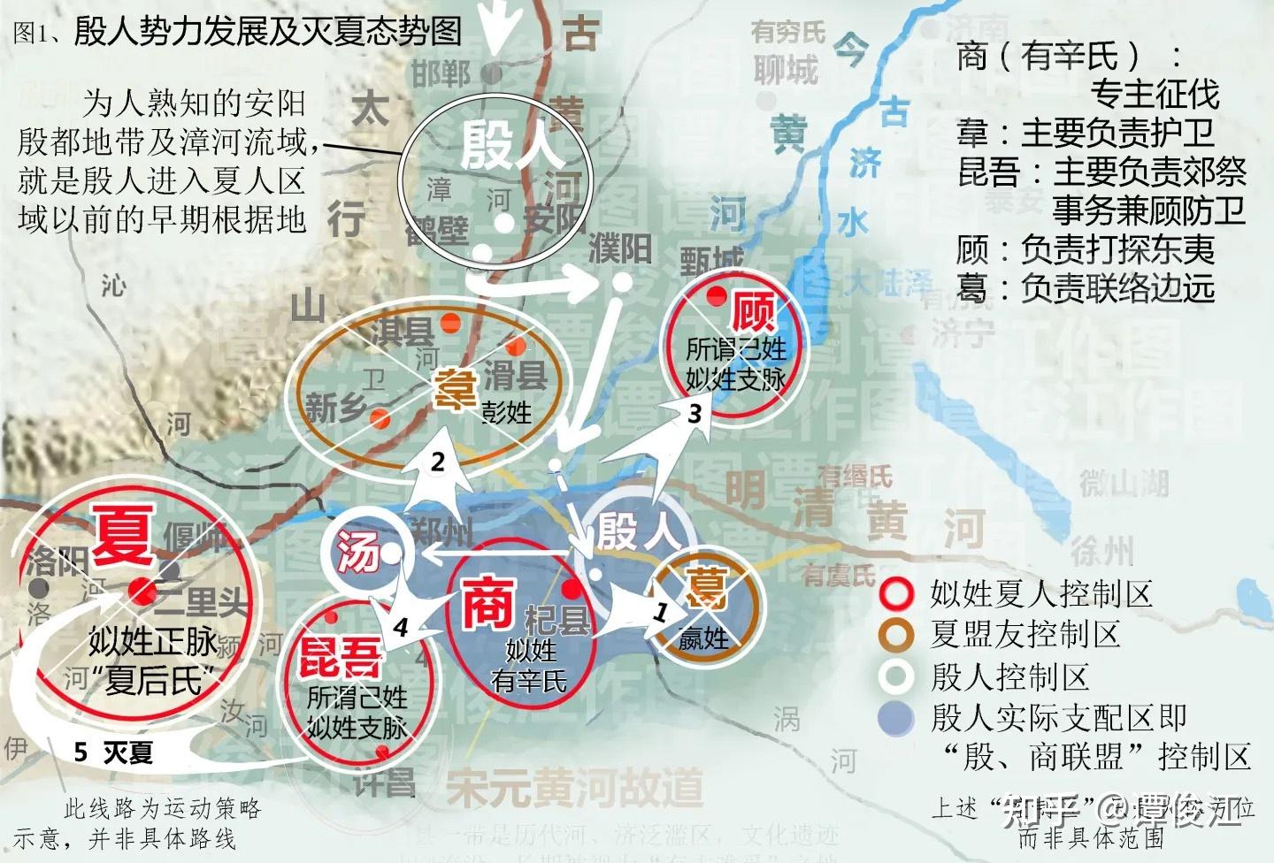 四夷之称（蛮夷戎狄）的词源来自哪里 - 知乎
