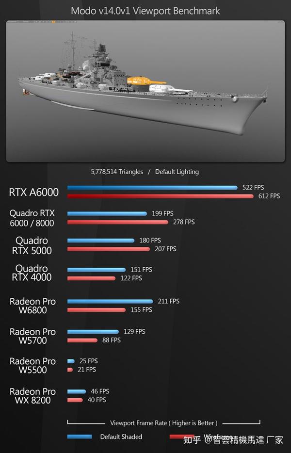 amd-gpu