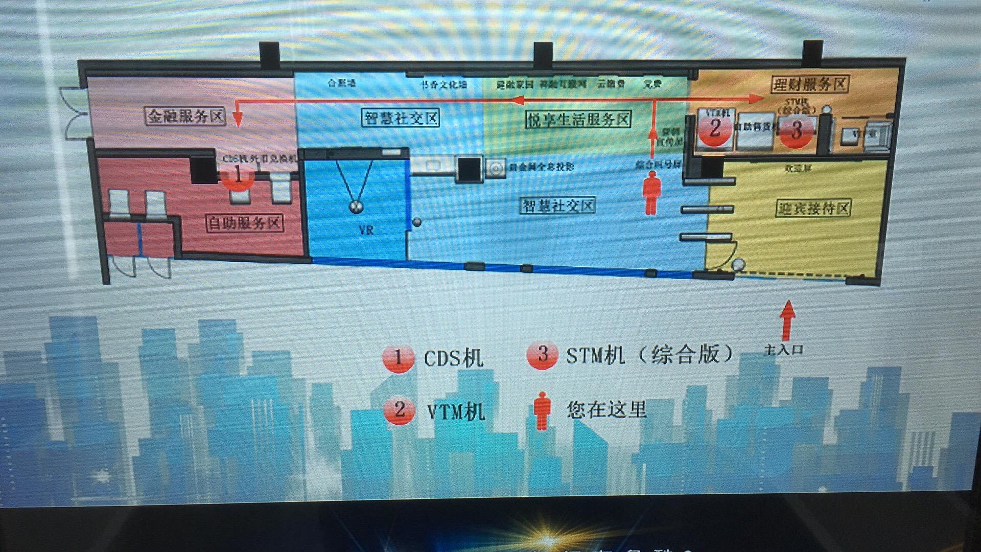 中国建设银行九江路支行智能网点观后有感
