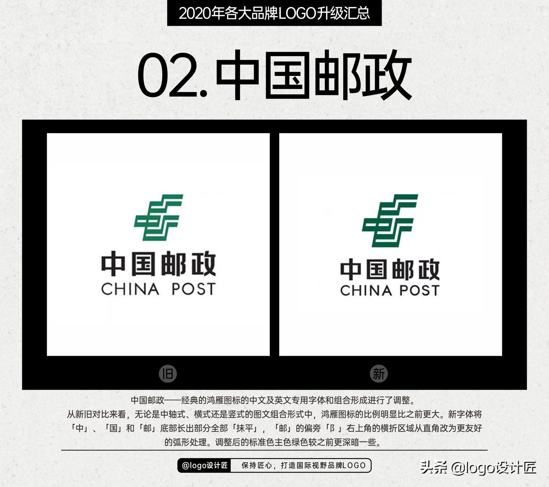 盘点2020各大品牌全新LOGO设计 - 知乎