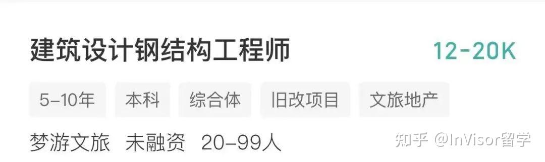 烟花来袭上海之巅阻尼器强势迎战建筑设计专业介绍