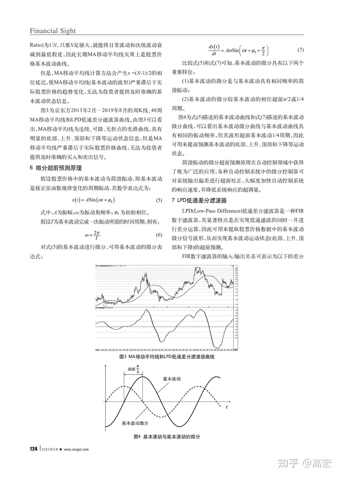 股票价格技术分析的数学原理及超前预测方法(后印本) - 知乎
