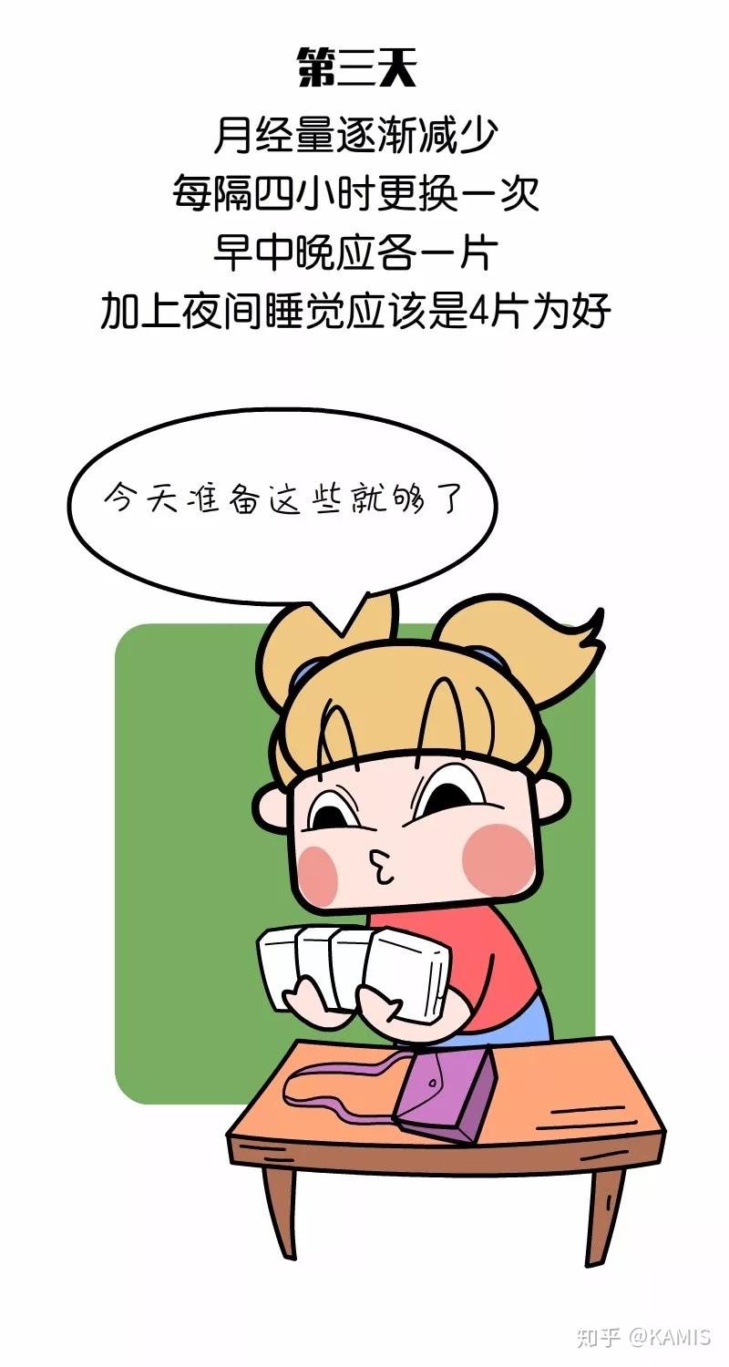 一般多久换一次卫生巾 v2-c0d5be585deacca87d8b93aed0e7b646_r.jpg