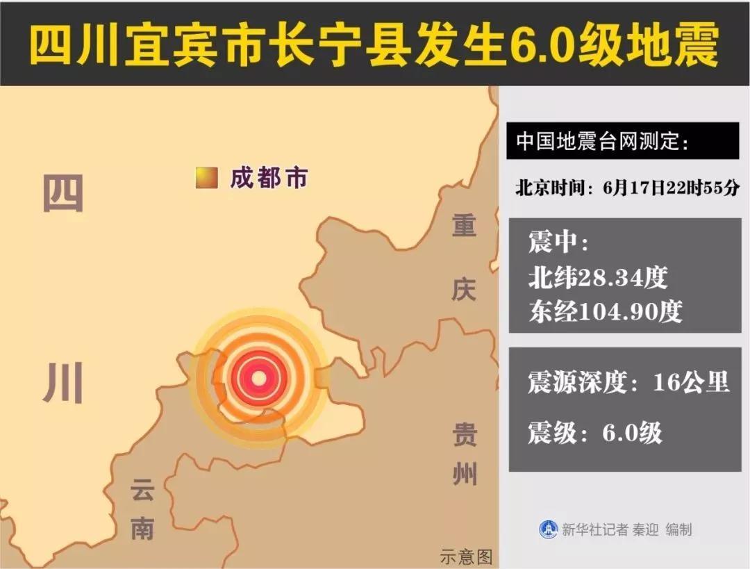 四川长宁发生6级地震气象部门迅速启动地震保障服务工作