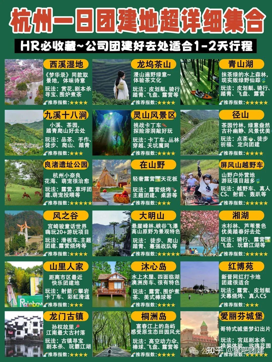 杭州公司团建,春季1-3日公司团建团建地合集,超详细方案,hr行政快收藏! - 知乎