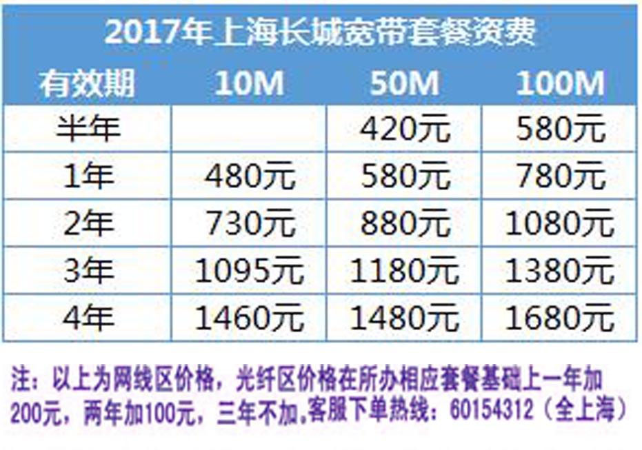如何查询长城宽带客服电话？
