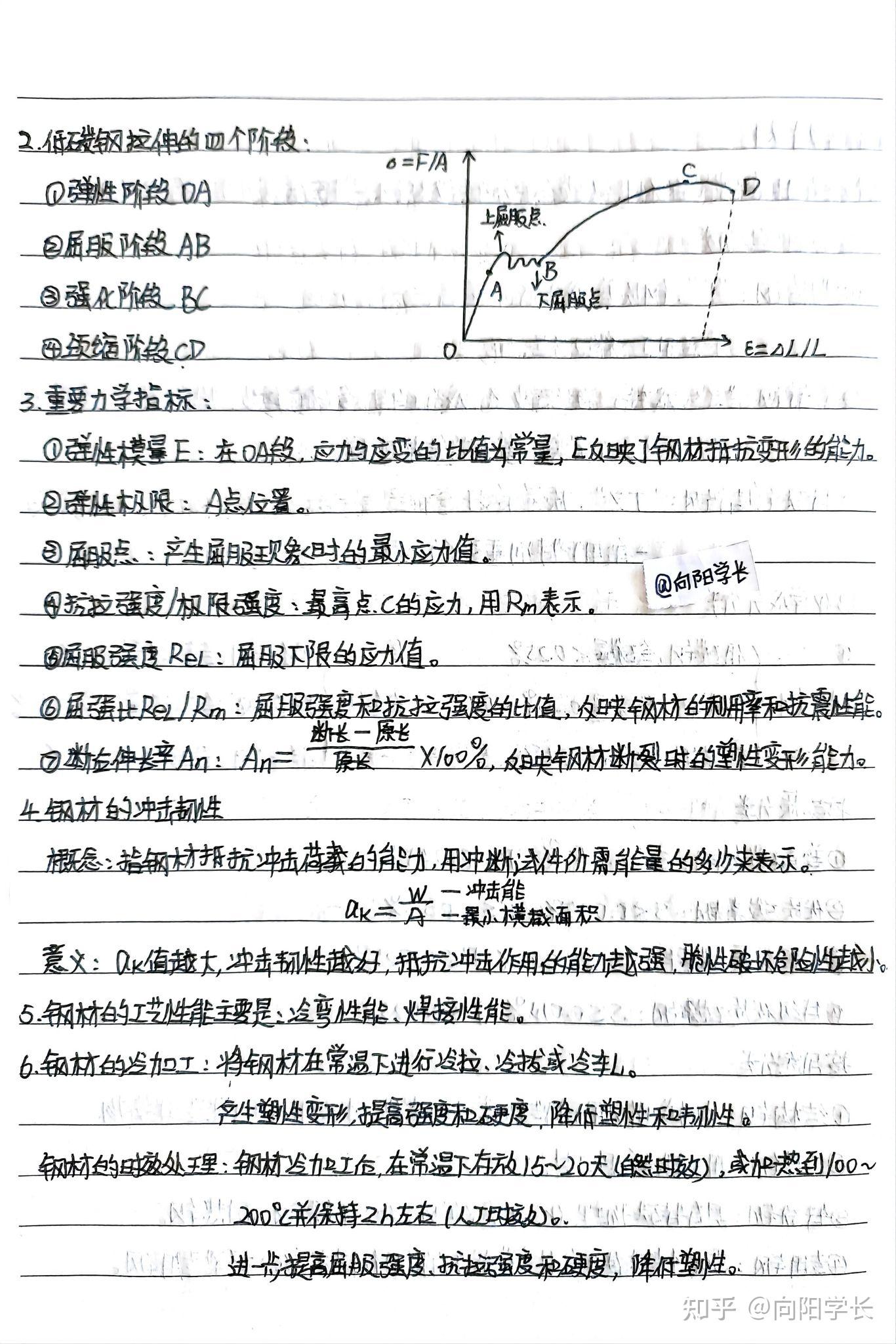 学长手写笔记搞定大学《土木工程材料》，期末考试不挂科！干货满满！ 知乎 