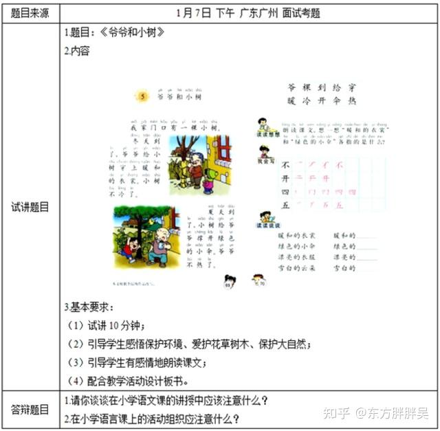 2022年小学语文广东教师面试试讲真题