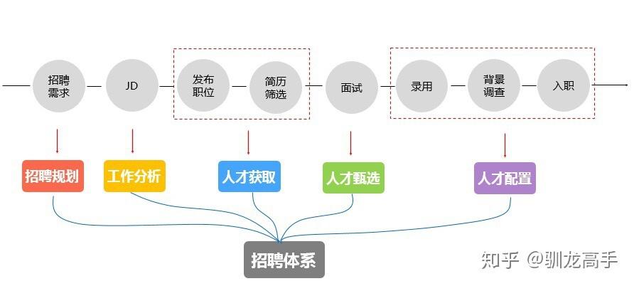 v2-c0f3dbb082833a0c42368bfe0cc7aa72_r.jpg