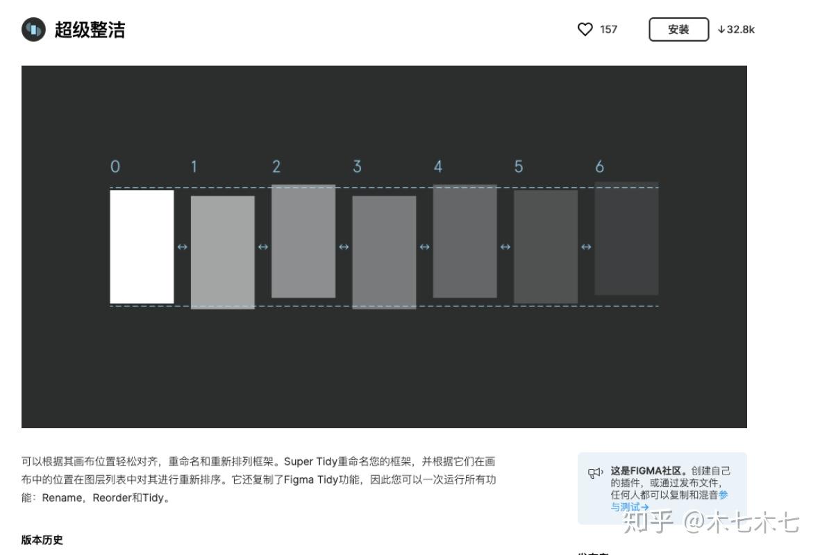 Figma全指南，看这一篇就够了 - 知乎