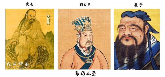 据历史记载,《周易》是由伏羲氏,周文王,孔子相继创作而成的.