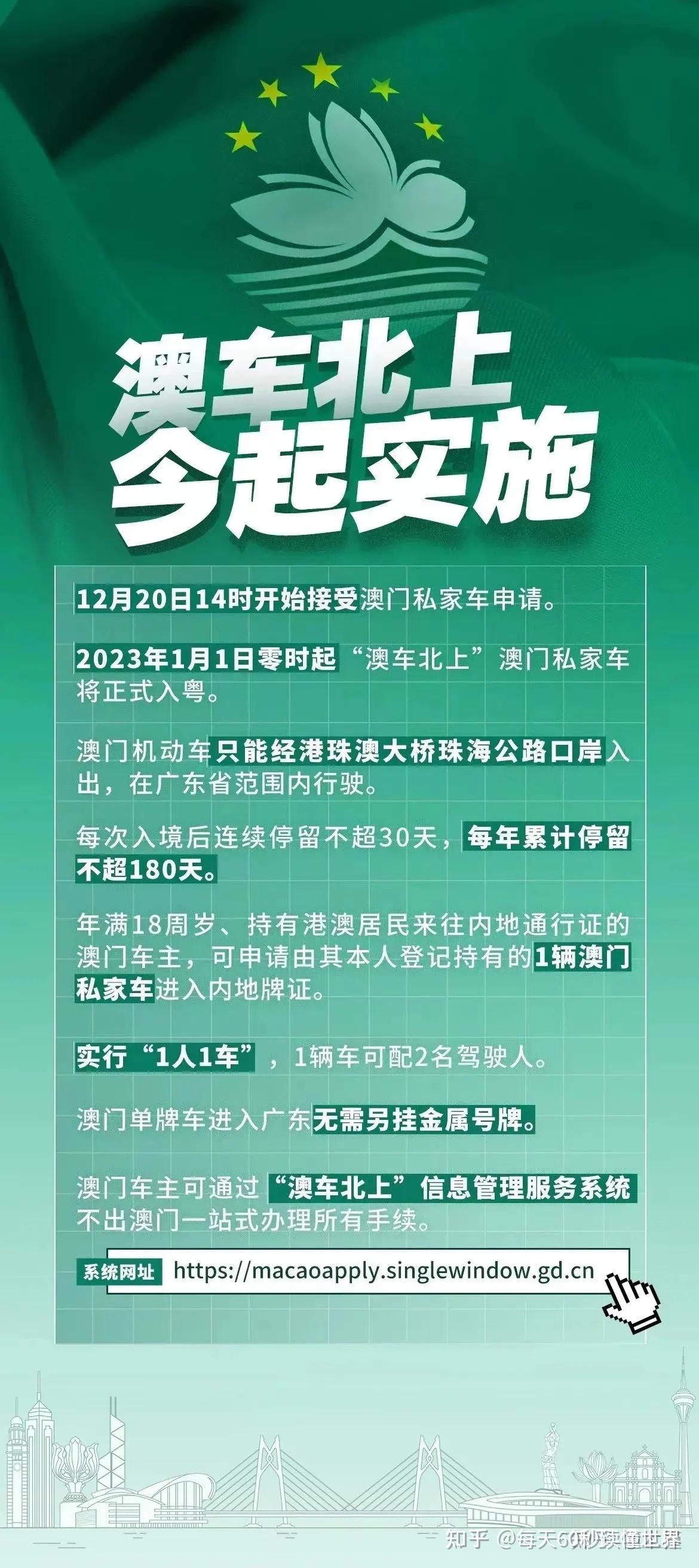 12月21日,星期三,在这里每天60秒读懂世界! 12月21日,星期三,在这里每天60秒读懂世界!