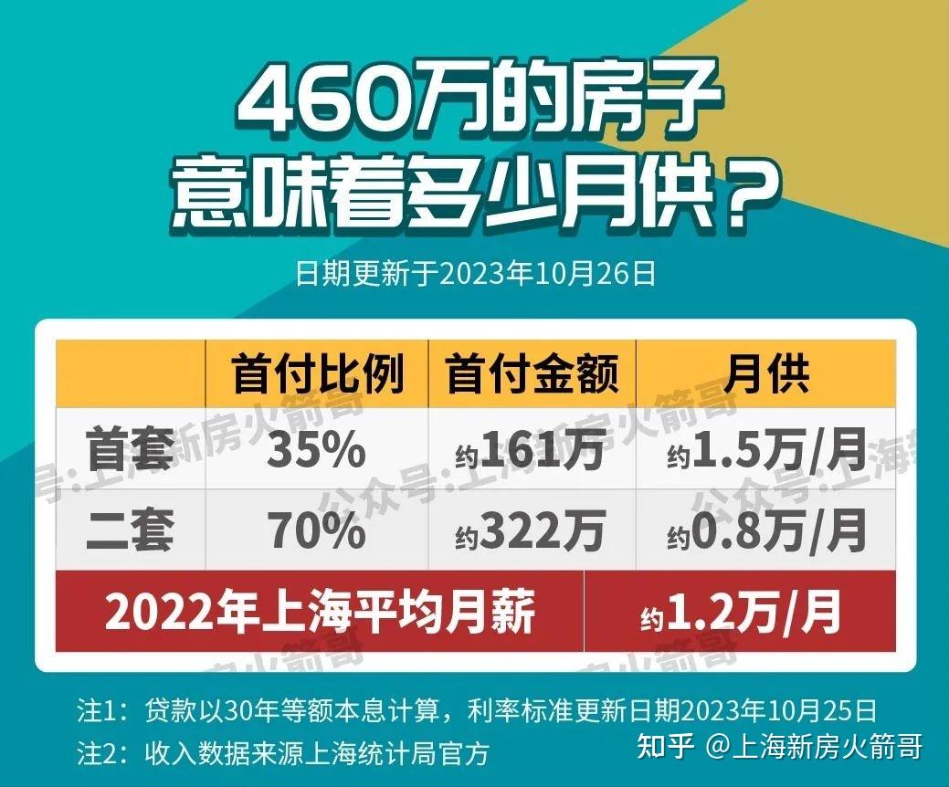 家庭人均年收入8000算贫困吗，家庭人均年收入8000算贫困吗家庭7口人