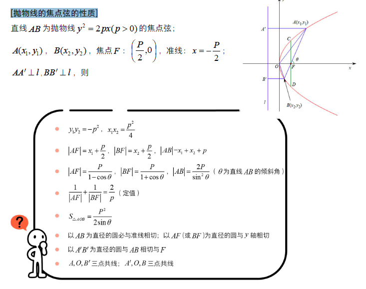 學霸手冊高中數學知識點大全圓錐曲線的方程