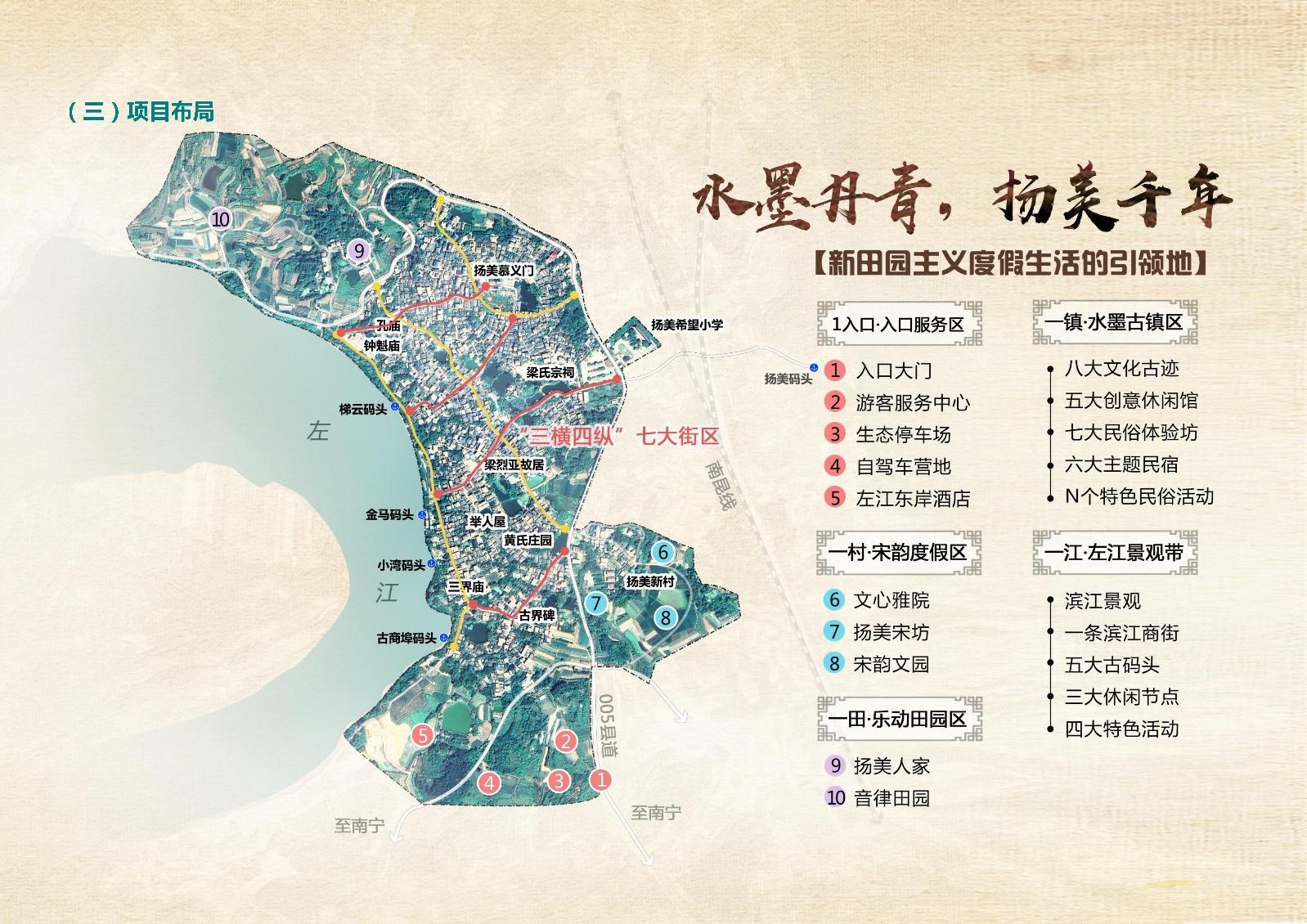 古镇景区整体旅游开发规划设计方案
