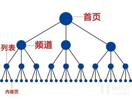 v2-c122e49c0411b919cc4e97e05f581794_1440w.jpg?source=172ae18b