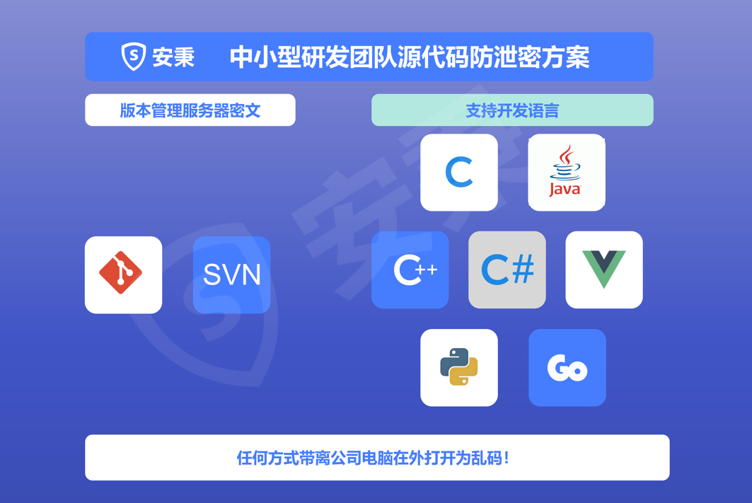 如何给源代码加密？10种源代码加密方法,有效防止源代码泄密 - 知乎