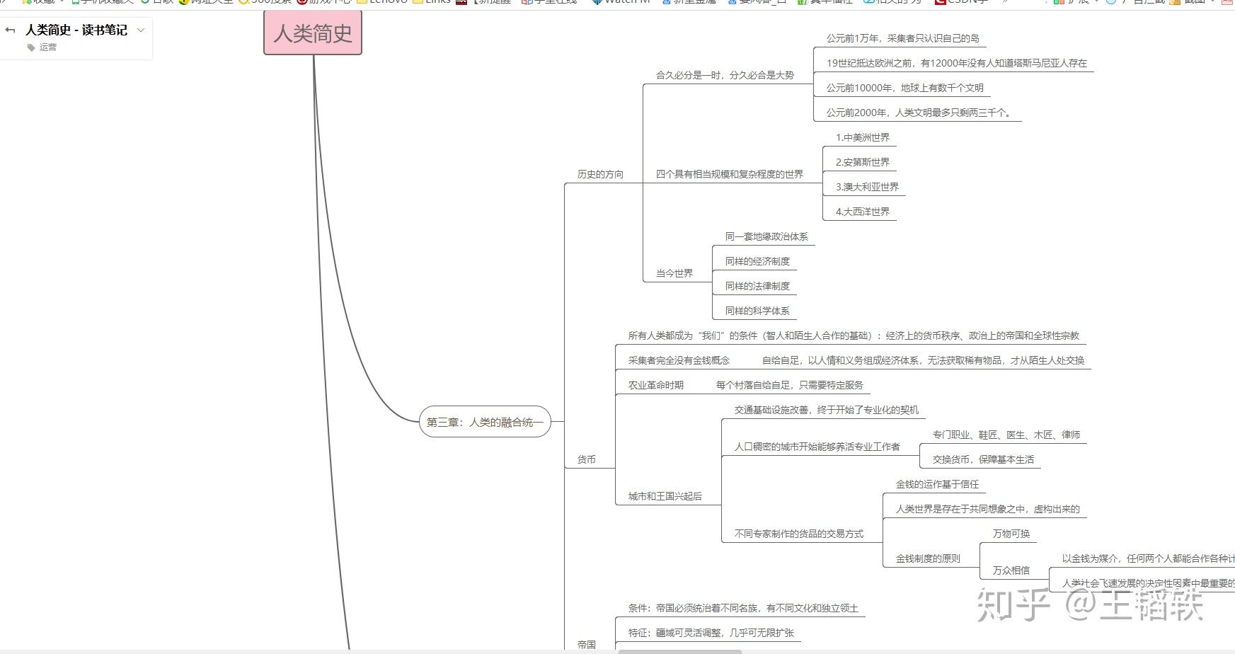 思维导图的本质与全内容思维导图[认识论，方法论] - 知乎