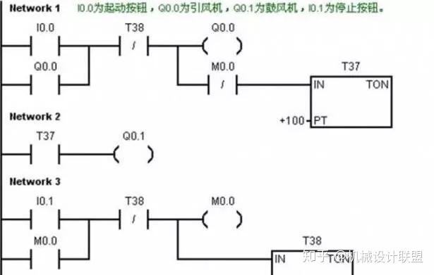 plc编程步骤