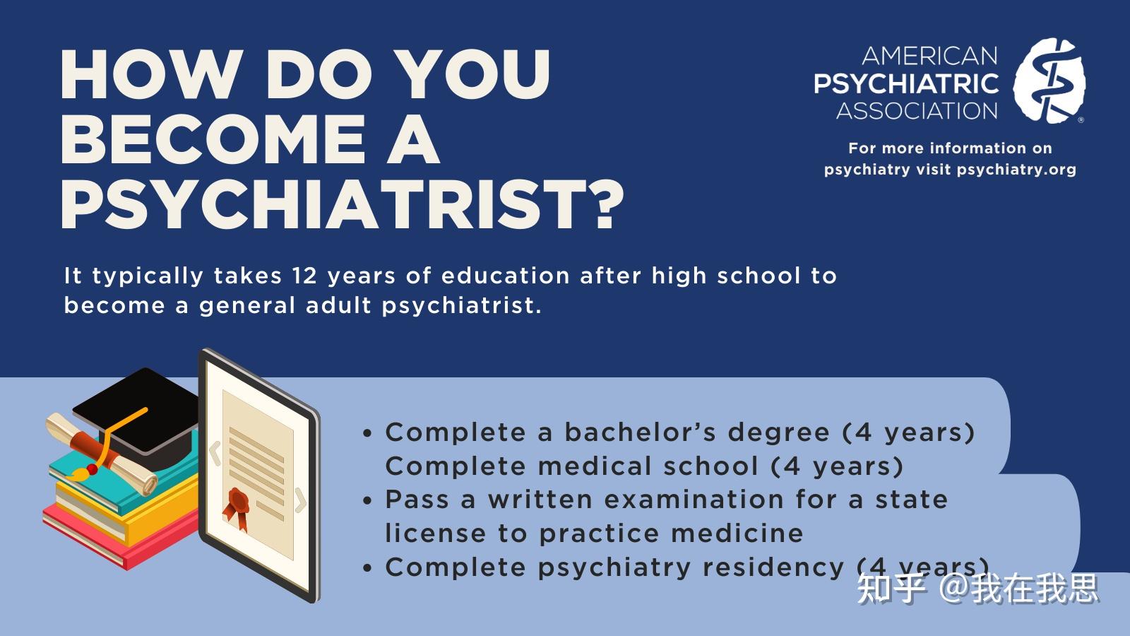 what-is-psychiatry