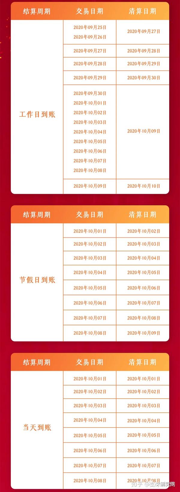银盛支付客户电话_4000开头的银盛客服_银盛支付客服电话
