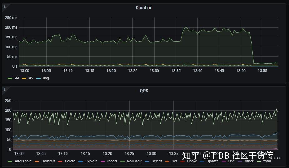 收录查询百度网址是什么_百度网址收录查询_收录查询百度网址是多少