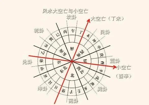 这种风水格局无可救药,赶紧搬走 - 知乎