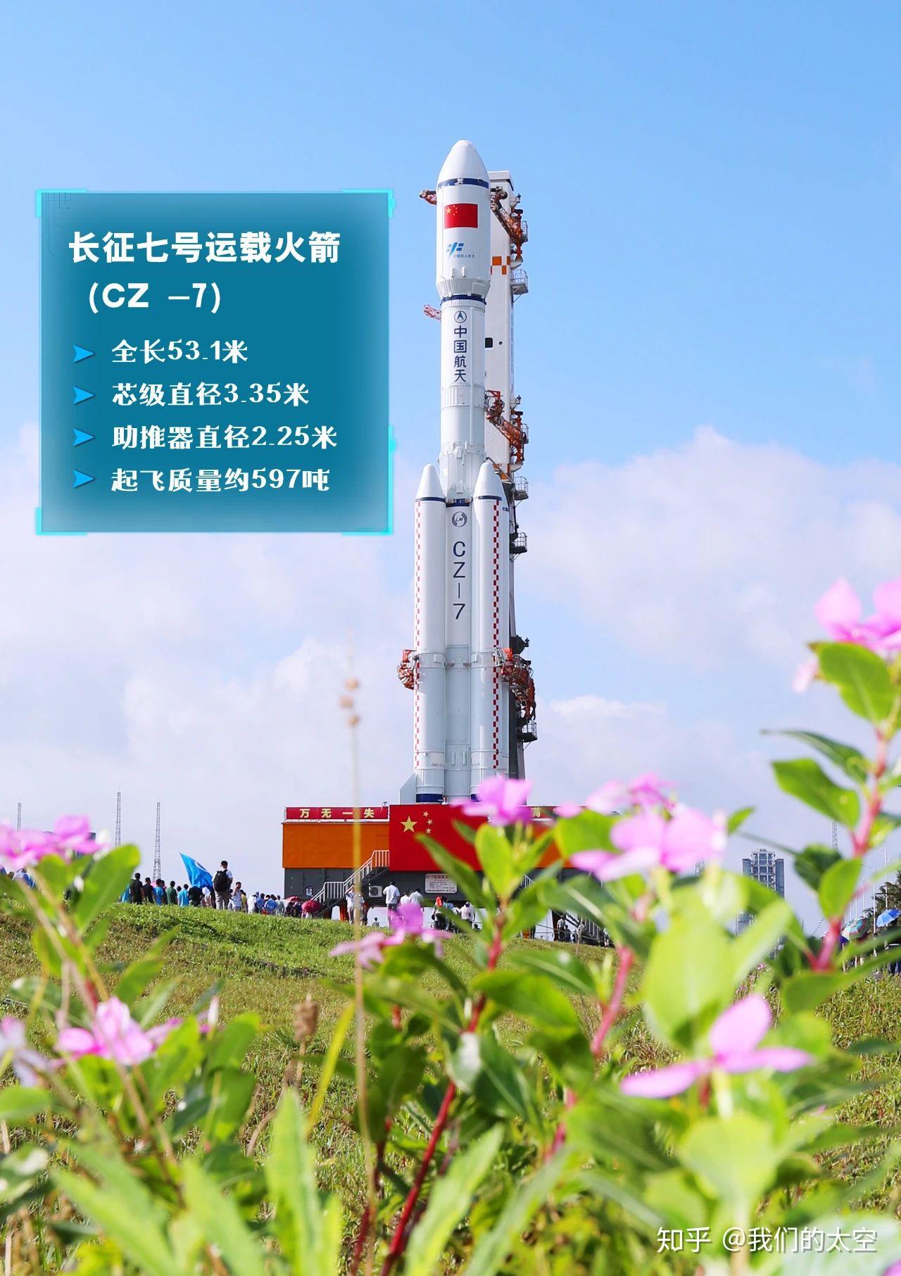 长征七号运载火箭