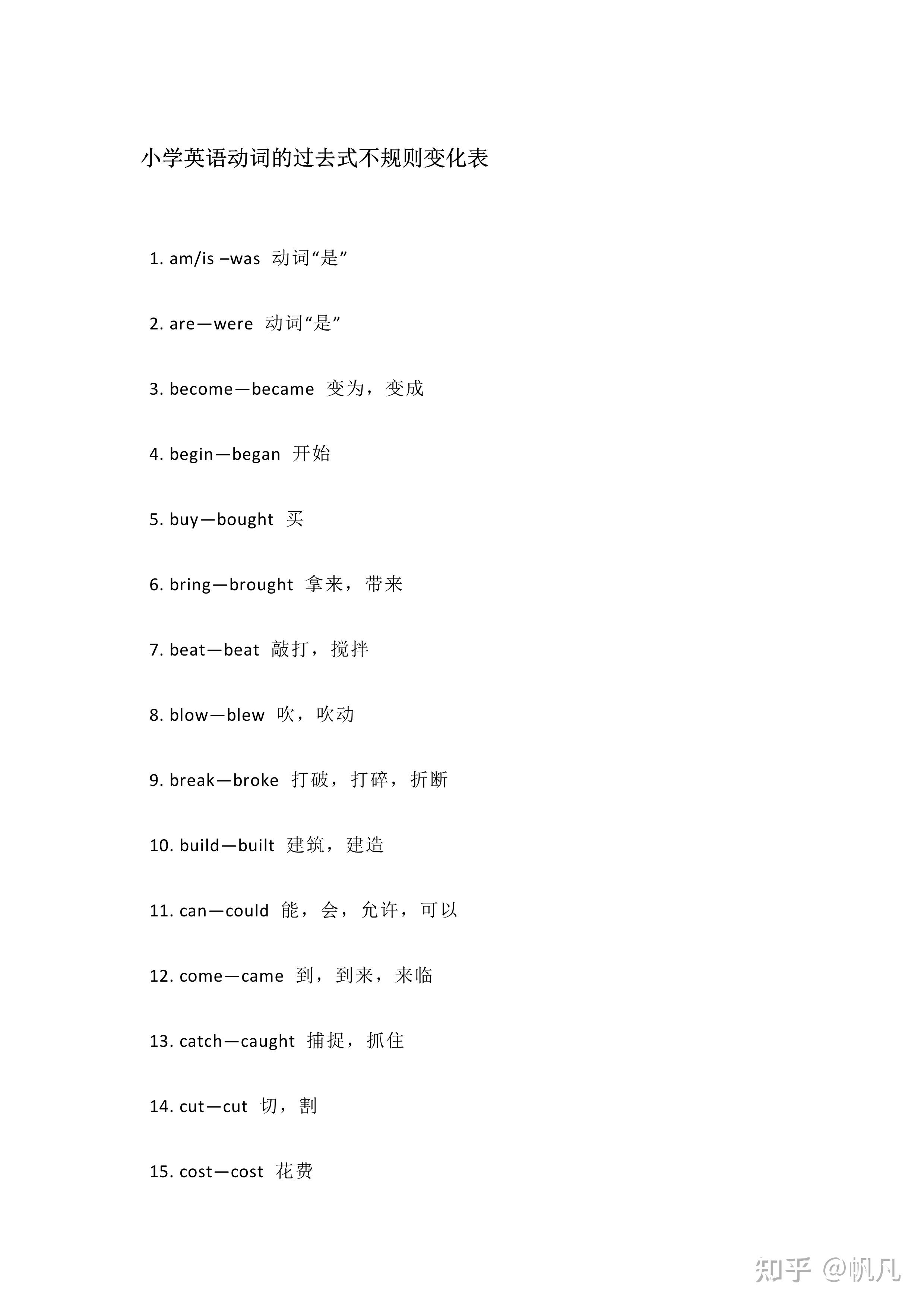 How to Export Guide How to Language Learning with Netflix Forum