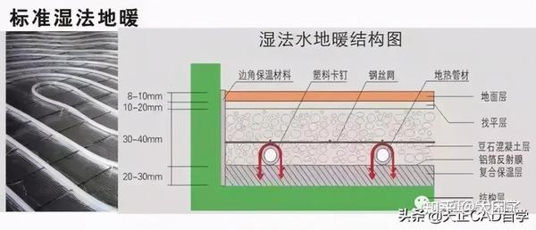 裝配式大板建筑加固節(jié)點(diǎn)構(gòu)造詳圖_木地板的節(jié)點(diǎn)詳圖_落地窗節(jié)點(diǎn)構(gòu)造詳圖