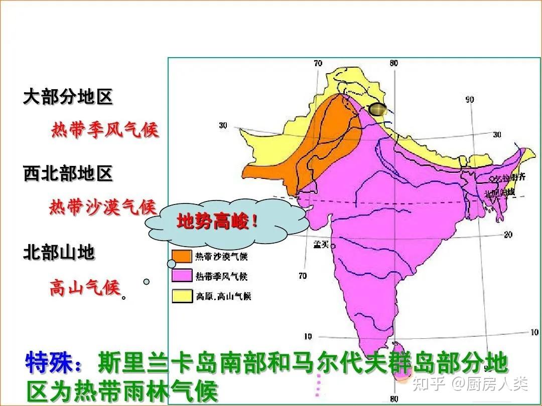 位于南亚的印度,多数地区受热带季风气候影响,常年湿热难耐