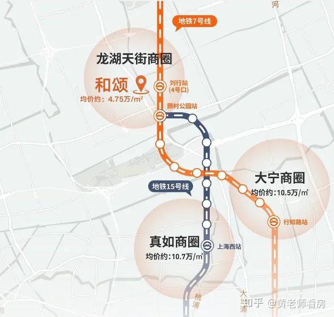 500万总价段必选,北上海顶流红盘,赢麻【和颂】为什么这么能打 - 知乎
