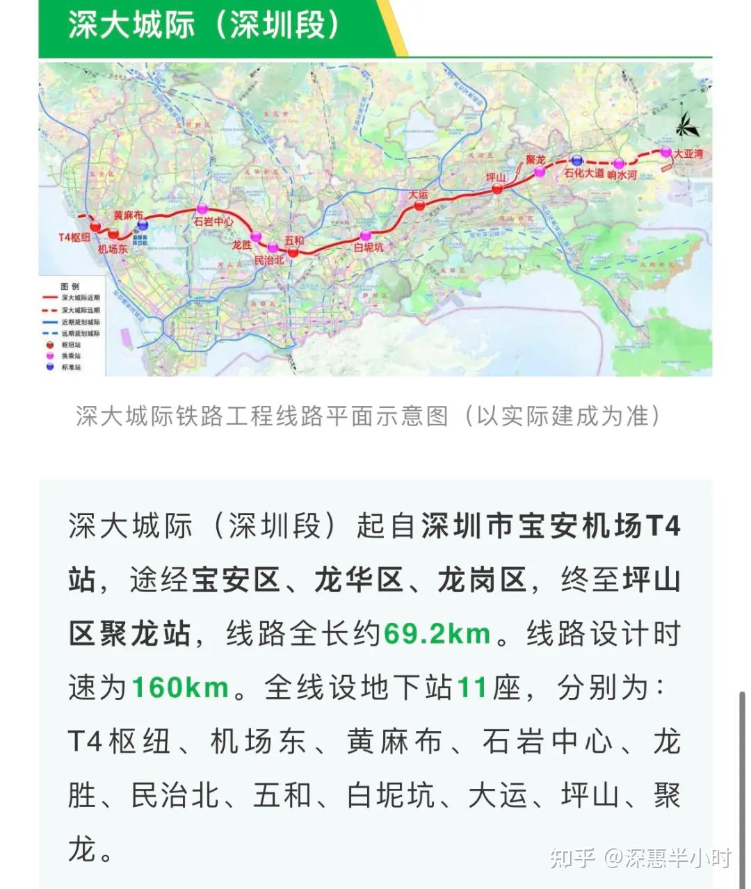 深大城际,终点在深惠交界处,开通后大亚湾到南山只要20多分钟