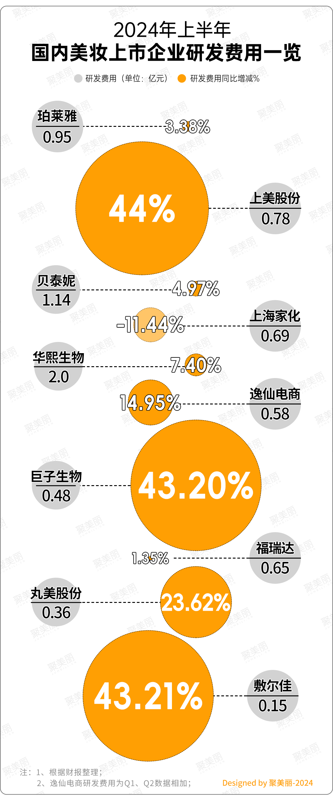 抖音搜索量排行榜_抖音搜索数据排行_抖音搜索量是什么