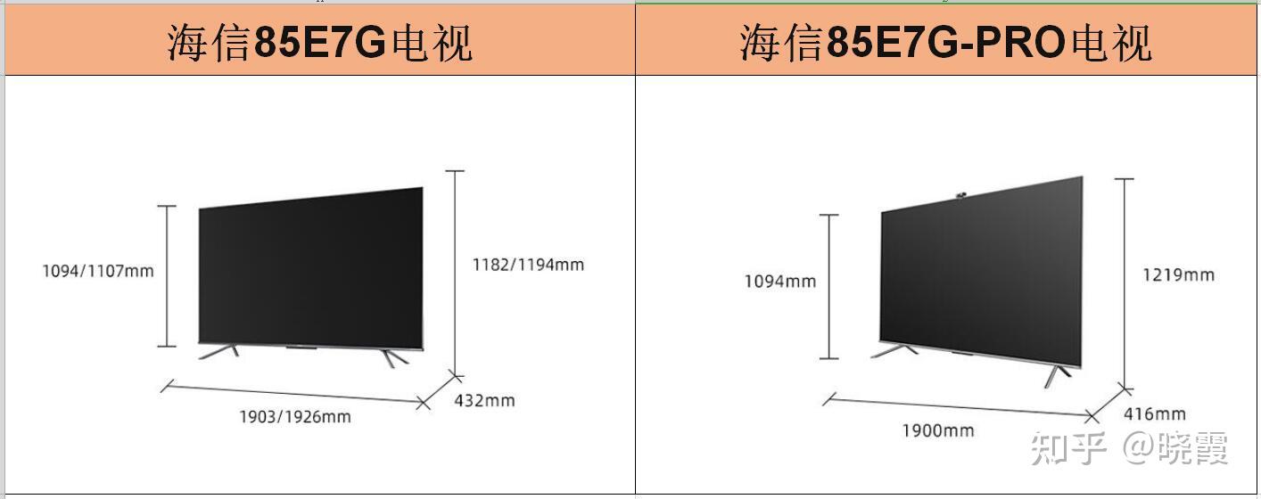 海信电视挂墙安装图解图片