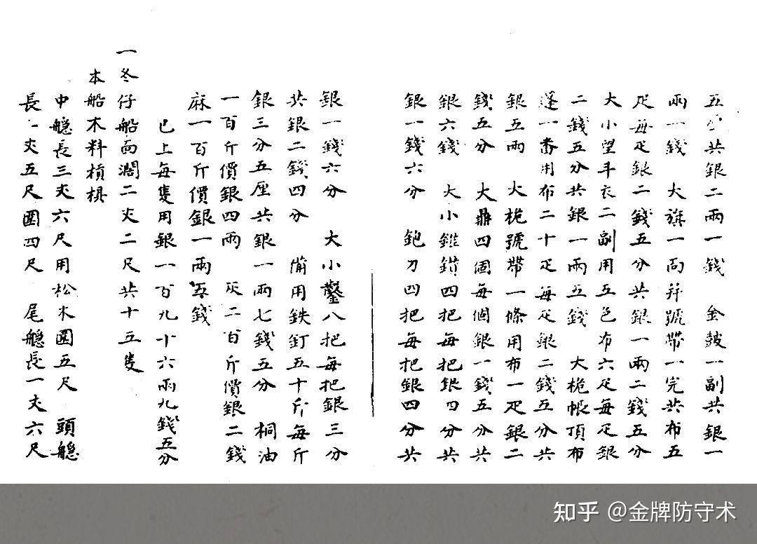 新鲜出炉(鸟铳的结构图)日本鸟铳与明朝鸟铳,(图70) 新鲜出炉(鸟铳的结构图)日本鸟铳与明朝鸟铳,(图70)